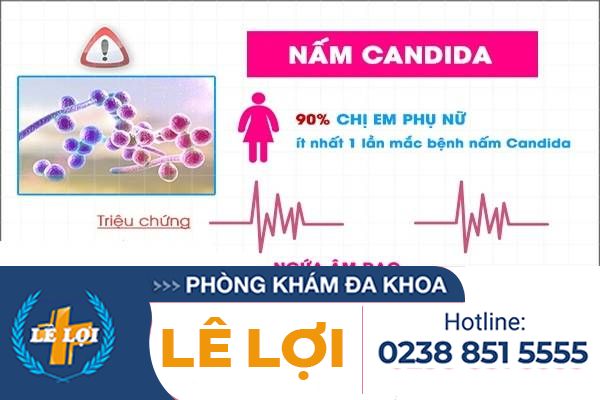 Dấu hiệu nhận biết bệnh nấm Candida