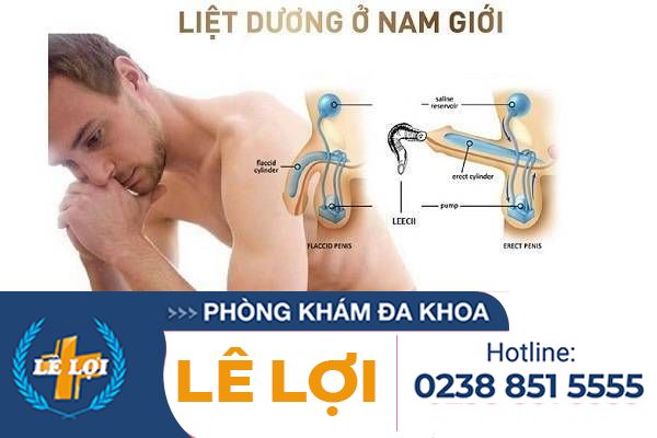 Liệt dương là gì và có chữa được không?