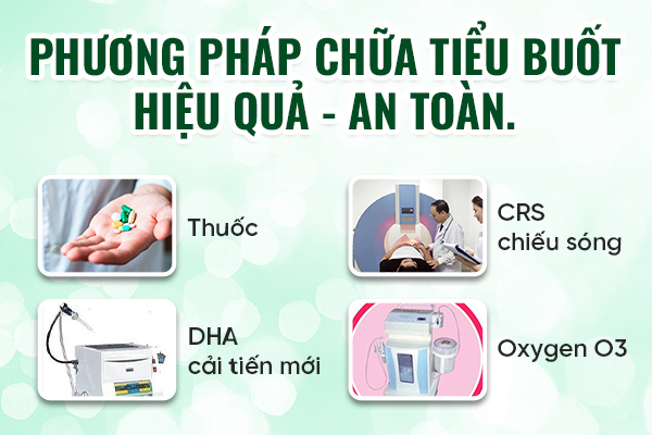 Chữa tiểu buốt hiệu quả bằng các kỹ thuật đột phá hiện đại